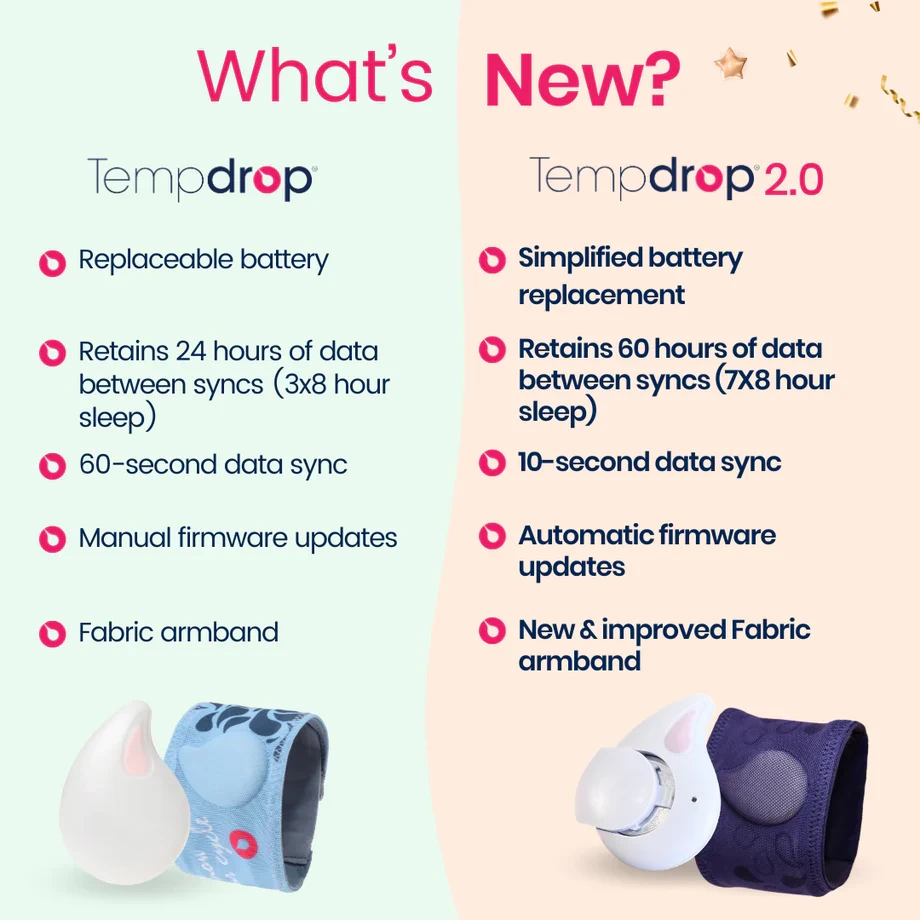 Tempdrop vs Tempdrop 2.0